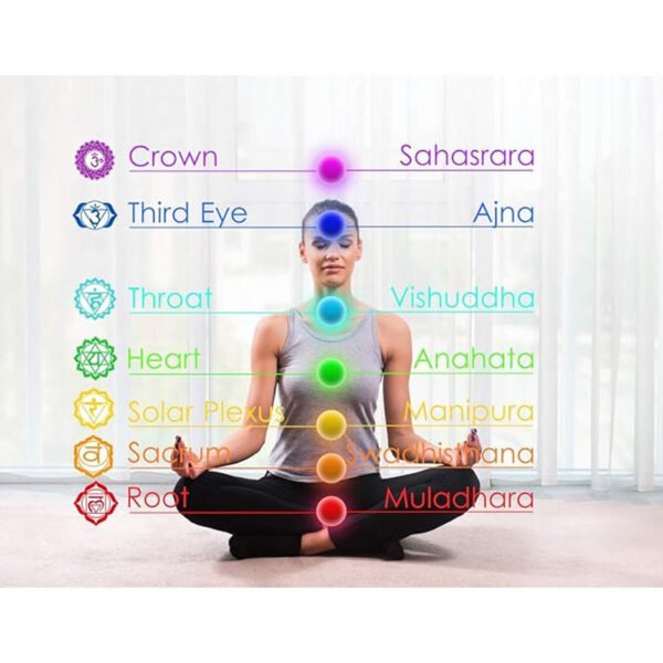 Natural Stone Colorful Chakra Energy Yoga Bracelet - Image 9