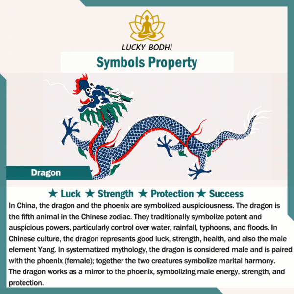 FREE Today: Protection Force Dragon Bracelet - Image 17